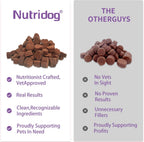 Nutridog Masticables Probióticos para Perros 120 uds – 6.000 millones UFC, 6 cepas, con Postbióticos EpiCor y Fibra de Calabaza – Sabor a Pato