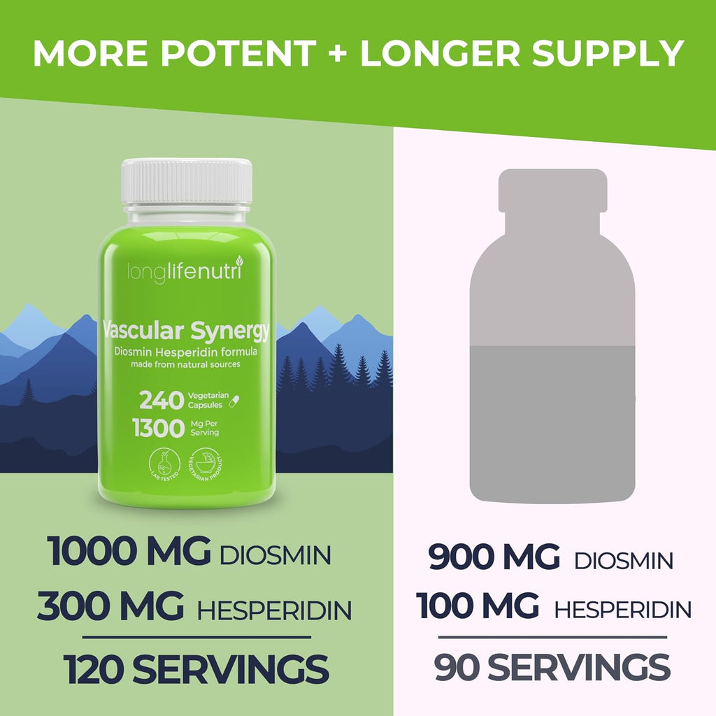 LongLifeNutri Complejo Diosmina Hesperidina 1000mg/300mg, 240 Cápsulas