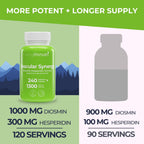 LongLifeNutri Complejo Diosmina Hesperidina 1000mg/300mg, 240 Cápsulas