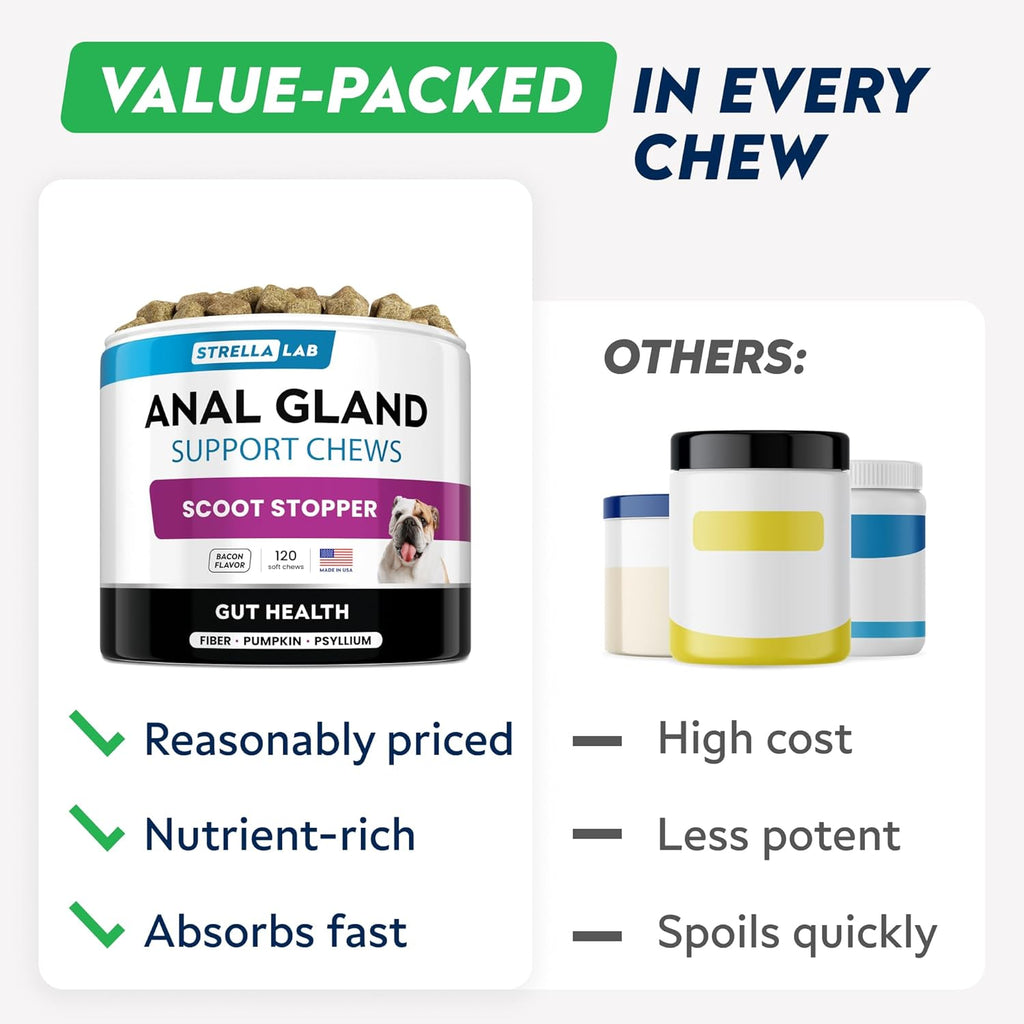STRELLALAB Anal Gland Support Chews - Suplemento Digestivo con Fibra y Prebióticos para Perros, 120 masticables