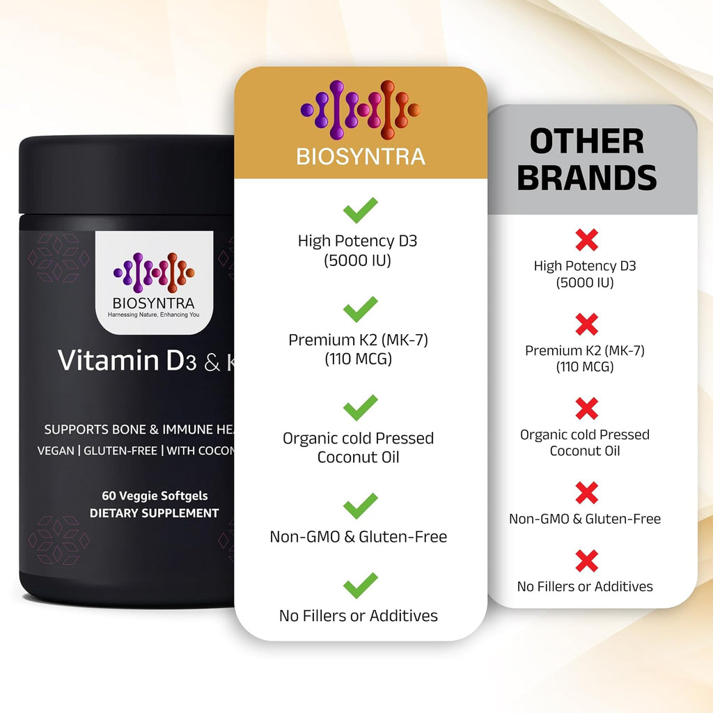 Biosyntra Vitamina D3+K2 con Aceite de Coco - 5000 UI D3 y 110 mcg K2 MK-7, Vegano, No GMO, 60 Cápsulas Blandas