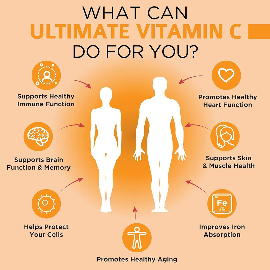 OmniBiotics Ultimate Vitamina C 2000 mg con Zinc, Saúco y D3 – 120 Comprimidos Veganos