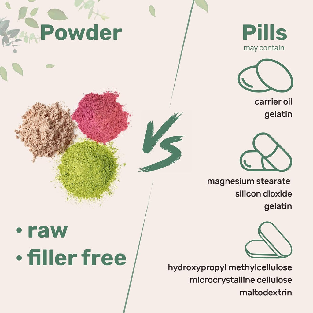 Micro Ingredients Pure Vitamin C Powder 1 kg (2.2 lbs) - Unflavored Ascorbic Acid