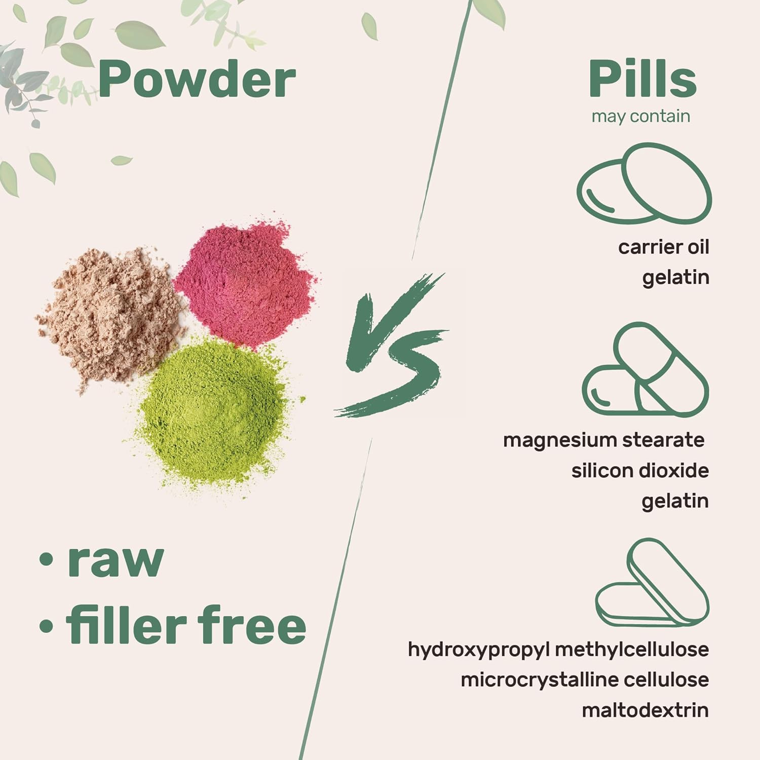 Micro Ingredients Pure Vitamin C Powder 1 kg (2.2 lbs) - Unflavored Ascorbic Acid