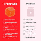 kindnature Gominolas de Vitamina B1 500mg – Alta Potencia – Vegano – Sabor Fresa – 60 uds