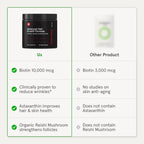 iRestore Advanced Hair Growth Supplement for Women with Lustriva