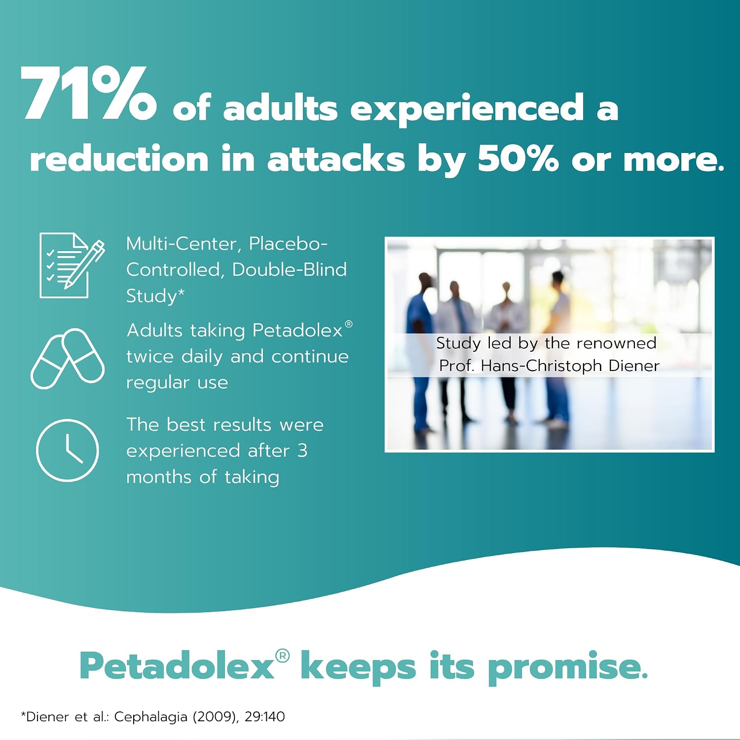 Petadolex – Butterbur Root Extract PA-Free, 75 mg, 60 Capsules