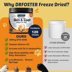 Aceite de pescado omega 3 para perros, aceite de salmón con EPA y DHA - 120 chews - DRFOSTER
