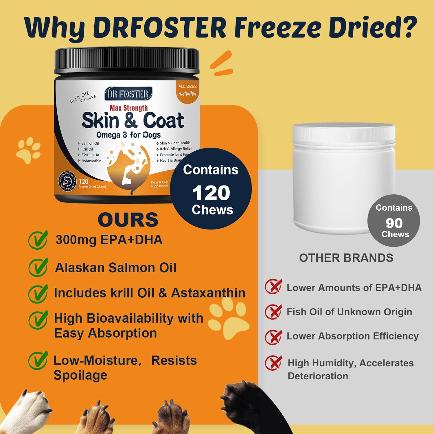 Aceite de pescado omega 3 para perros, aceite de salmón con EPA y DHA - 120 chews - DRFOSTER