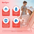 MaryRuth's Liquid Morning Multivitamin Essentials+ - Multivitamínico Líquido para Adultos y Niños - 946 ml