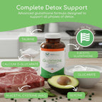 Glutathione Symmetry | S-Acetil Glutatión | Antioxidante y Detoxificación | 120 cápsulas