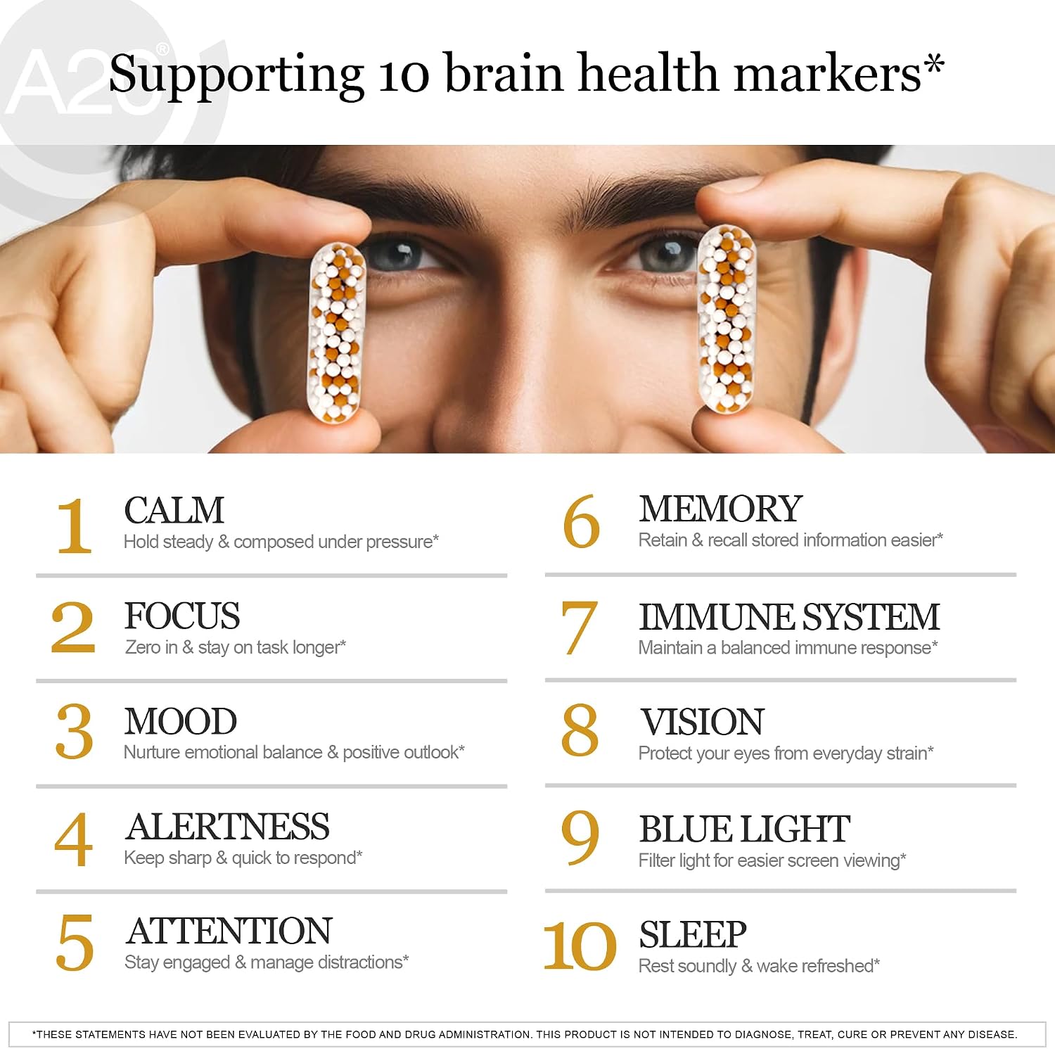 HCF A20 Multivitamin Nootropic Complex – 20 Premium Nutrients and Microbead Technology