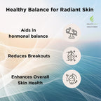 Clear Skin Acne Vitamins - Cápsulas para Piel Limpia con B5, Zinc y Vitex