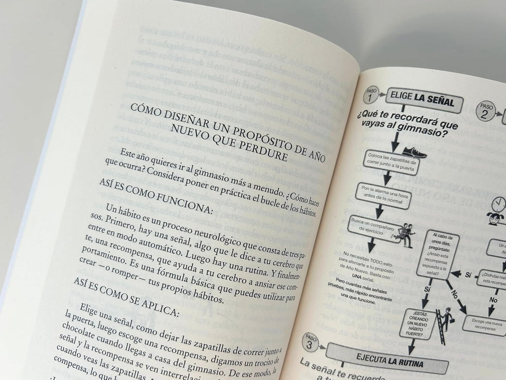 El poder de los hábitos / The Power of Habit (Spanish Edition)