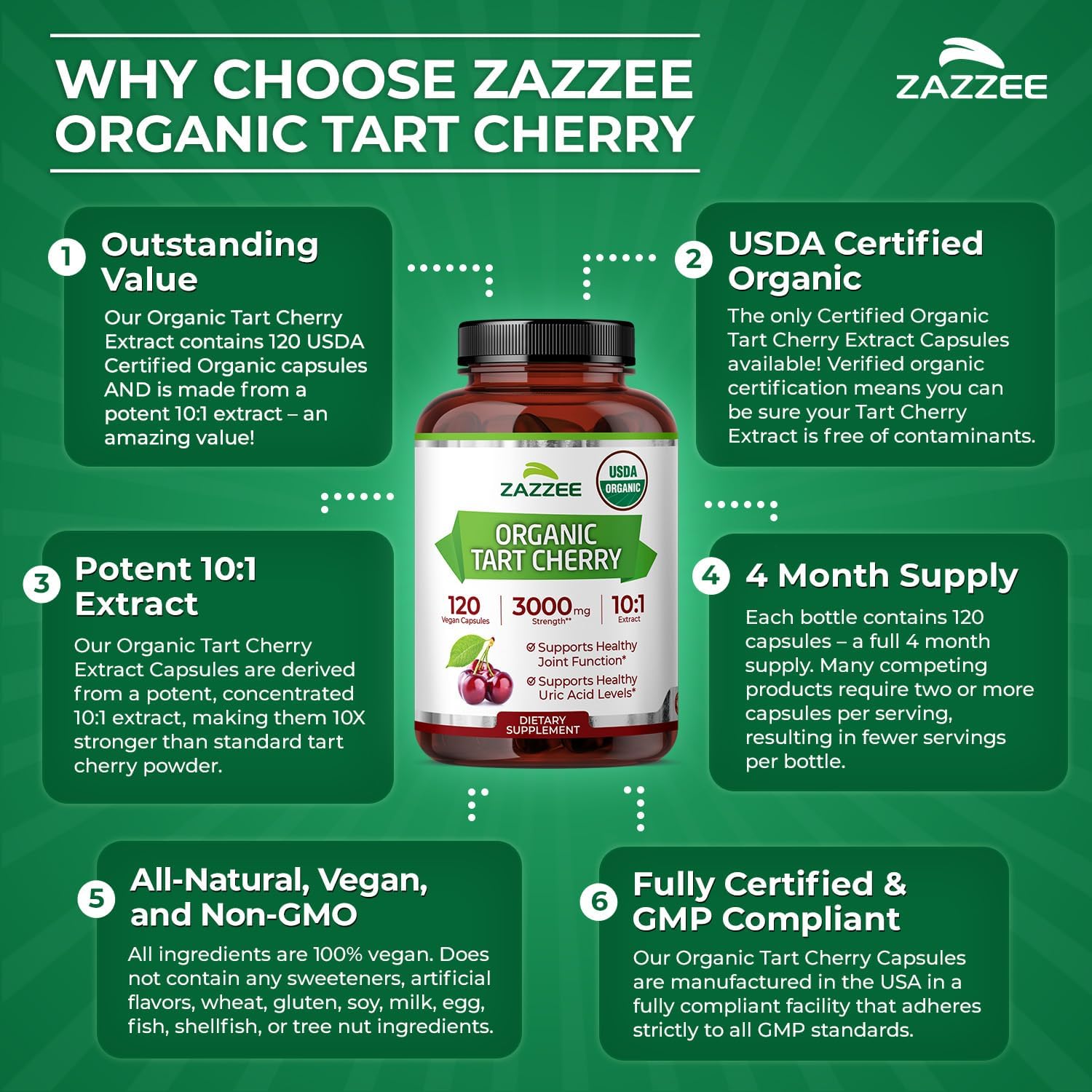 Zazzee Extracto Orgánico de Cereza Ácida 10:1 - 120 Cápsulas Veganas (4 Meses de Suministro)