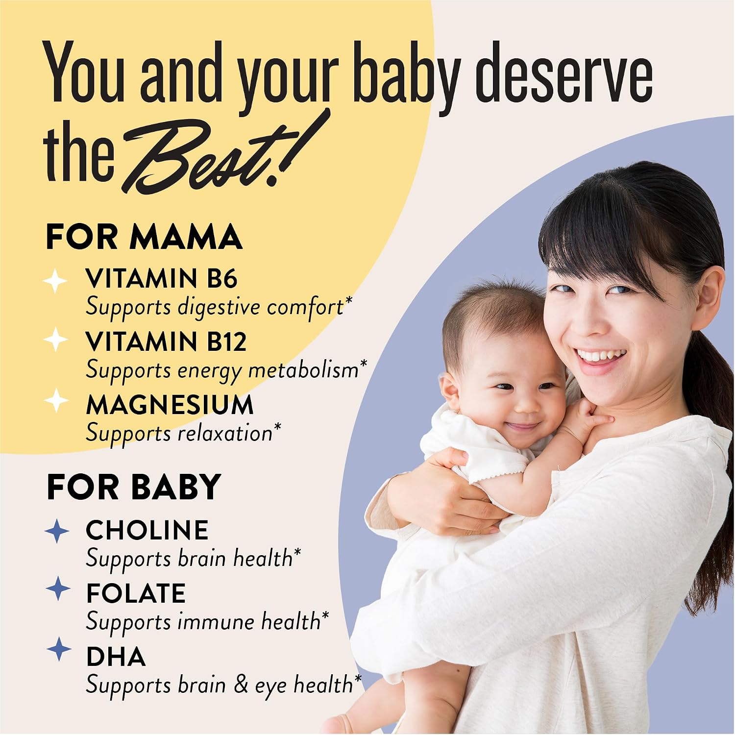 Legendairy Milk Dynamic Duo® Prenatal - Vitaminas Prenatales 2-en-1 con DHA y Folato Metilado - 25 Vitaminas y Minerales para Cada Etapa, 30 Días