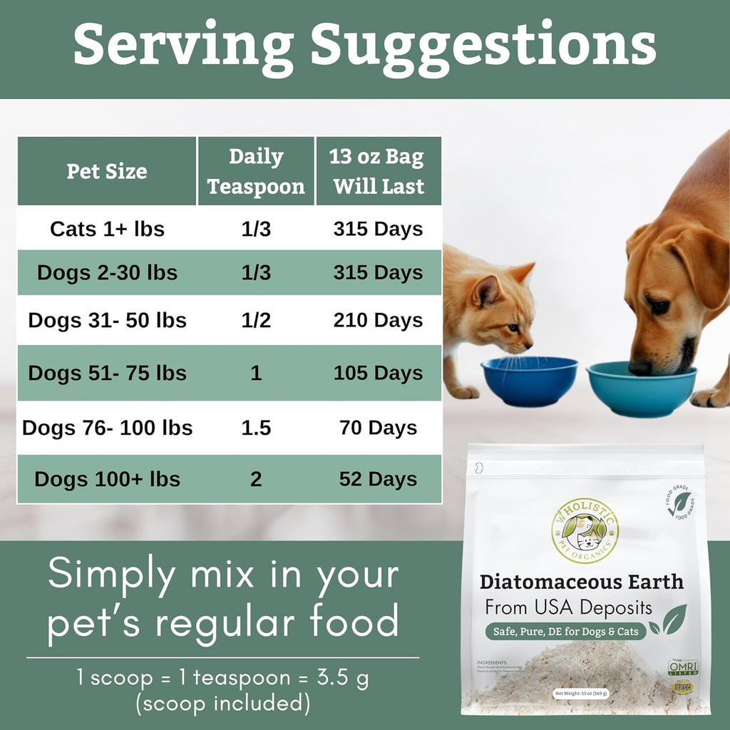 Wholistic Pet Organics Tierra de Diatomeas Grado Alimenticio para Perros y Gatos - 370g (13 oz) - Polvo Multiuso