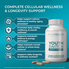 PUREHEALTH RESEARCH Youth Switch - Suplemento Antiedad para Hombres y Mujeres - 60 Cápsulas