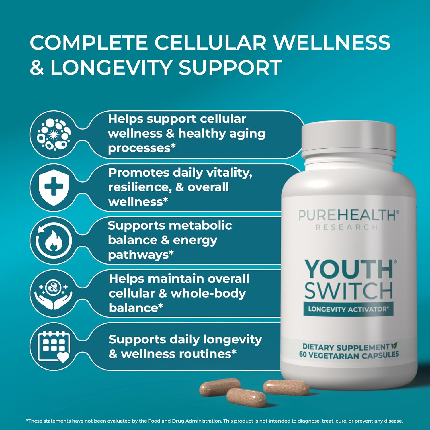 PUREHEALTH RESEARCH Youth Switch - Suplemento Antiedad para Hombres y Mujeres - 60 Cápsulas
