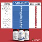 Gluco Blood Sugar Switch Max - Complejo Avanzado para el Mantenimiento de los Niveles de Glucosa, 60 Cápsulas