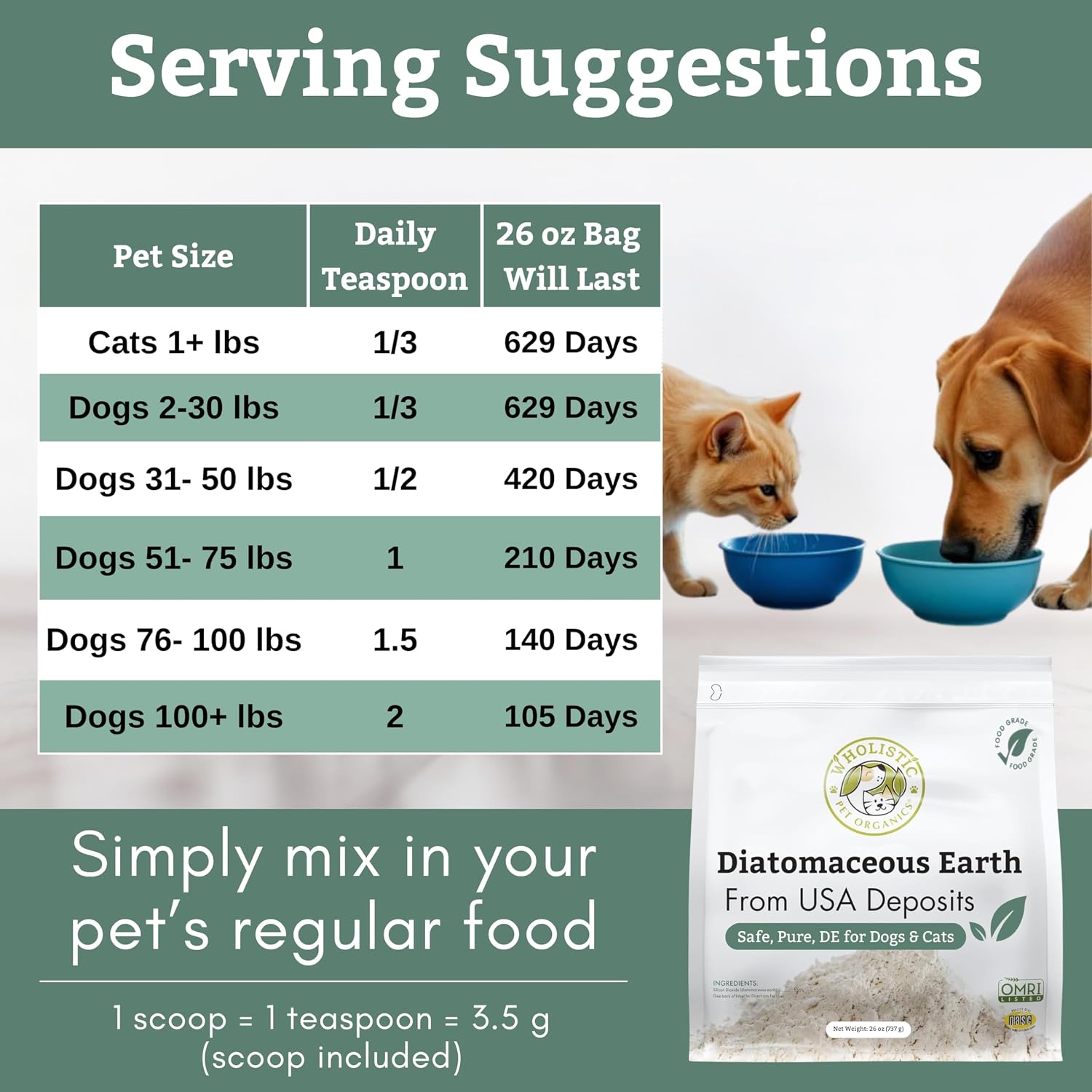 Tierra de Diatomeas Grado Alimenticio para Perros y Gatos - 26 Oz - Polvo Multiuso