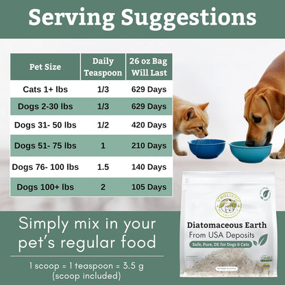 Tierra de Diatomeas Grado Alimenticio para Perros y Gatos - 26 Oz - Polvo Multiuso – Image 6