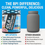 BPI Sports CLA+Carnitine – Suplemento de L-Carnitina y CLA – Sabor Limonada Rosa – 50 Dosis