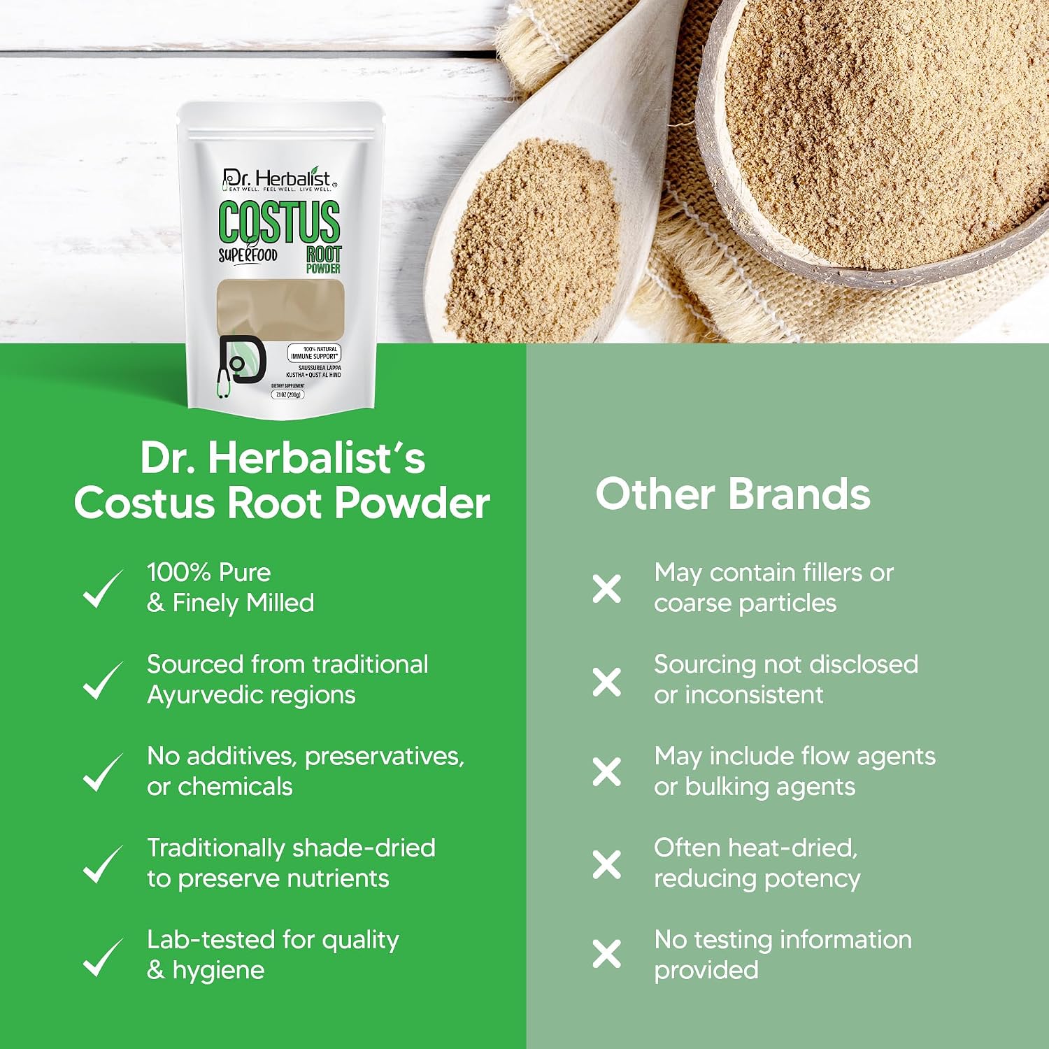 Dr. HERBALIST Polvo de Raíz de Costus 200g - Saussurea Costus Puro (Qust Al-Hindi) con Costunólido | Halal