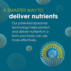 Vitamin D3 Lipo-Sachets - 30 Sobres de Vitamina D3 Liposomal de Alta Absorción