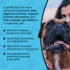 Suplemento Digestivo Fresh Breath & Daily Digestion para Perros y Gatos - Animal Essentials, 59 ml