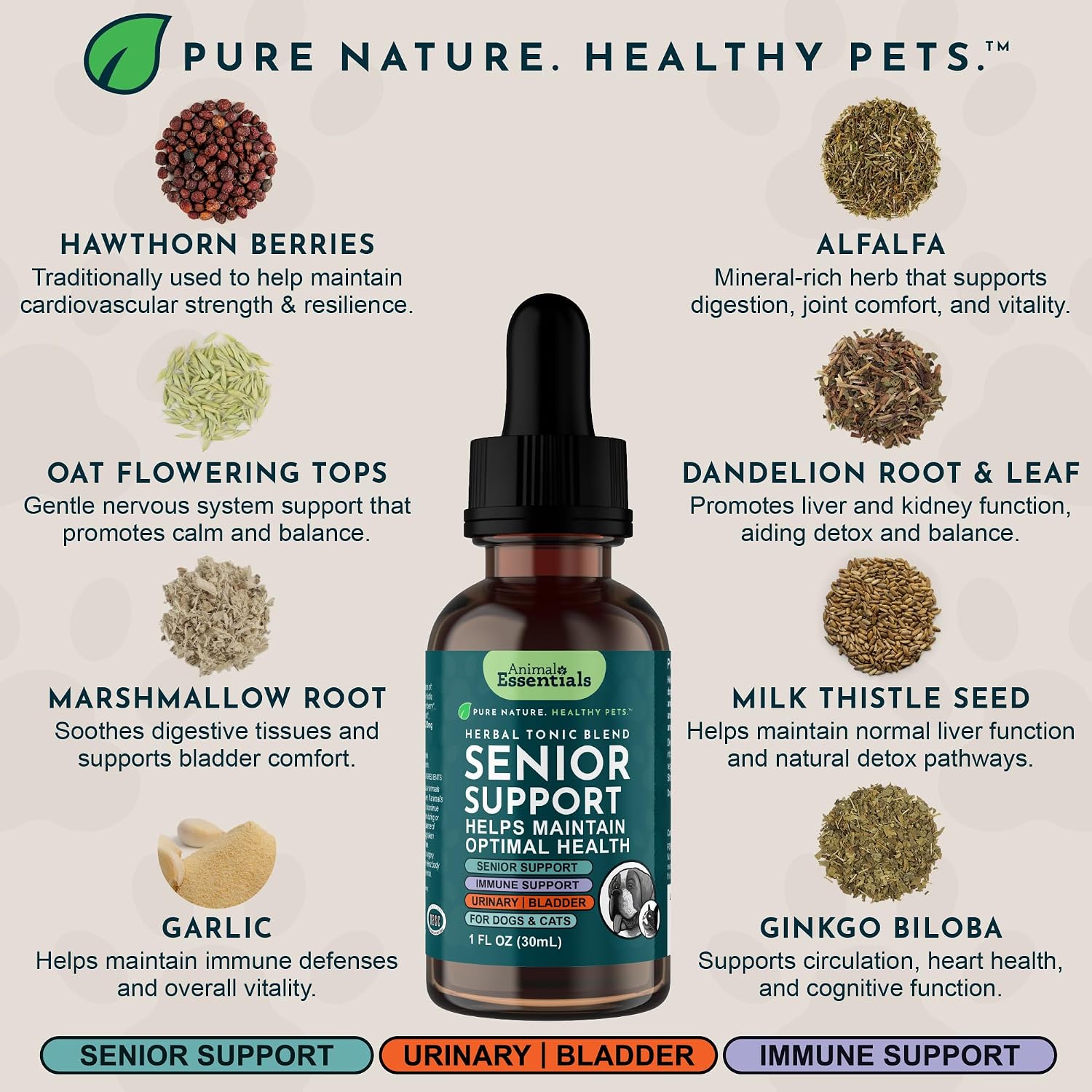 Animal Essentials Senior Support – Suplemento Herbal para Perros y Gatos Mayores – Cardo Mariano – 60 ml