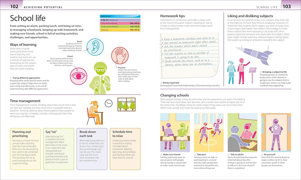 Growing Up: A Guide for Adolescents and Parents on Puberty and Adolescence (DK Help Your Kids)
