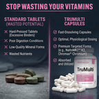 PEScience TruMulti Multivitamin for Women with Iron, 90 Capsules