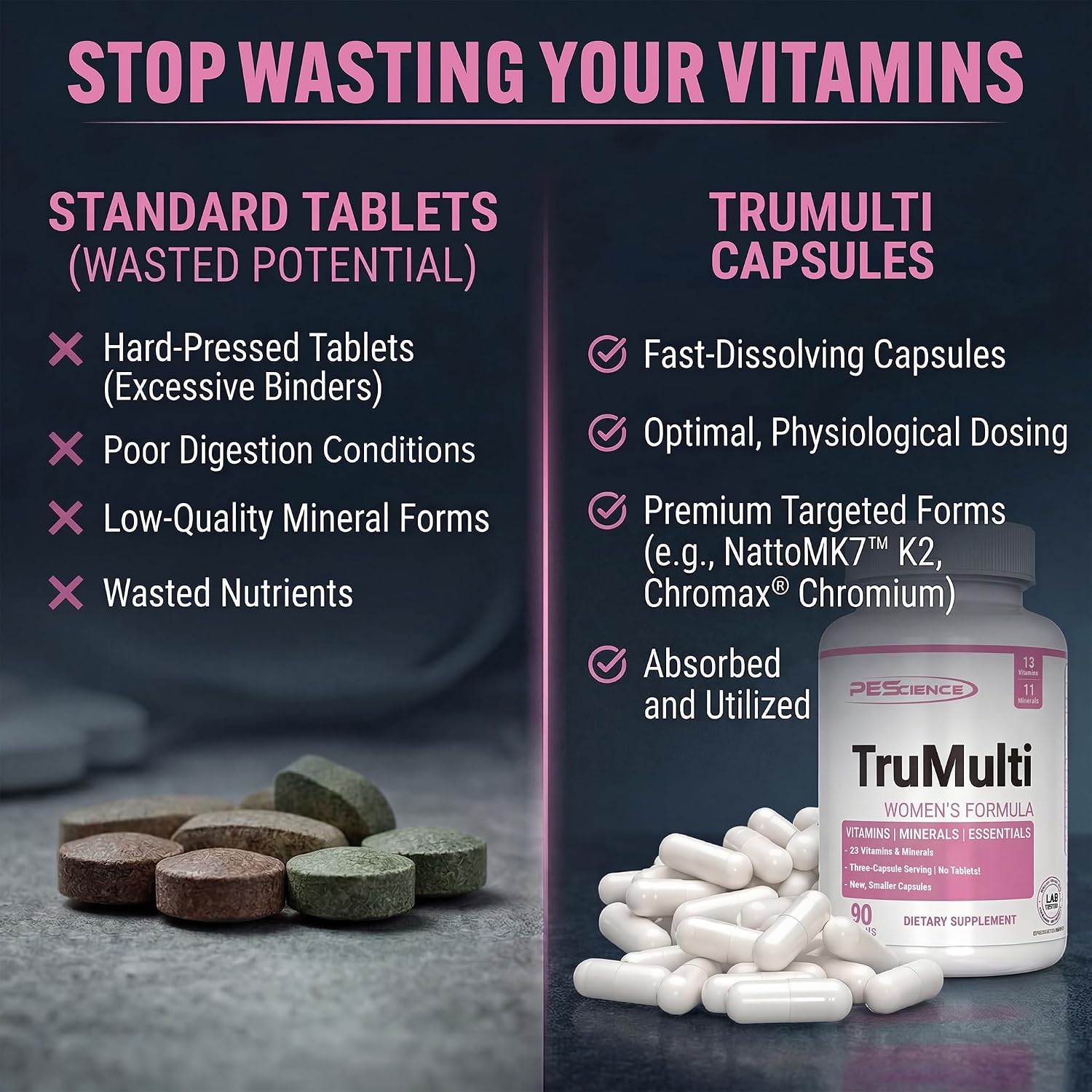 PEScience TruMulti Multivitamin for Women with Iron, 90 Capsules