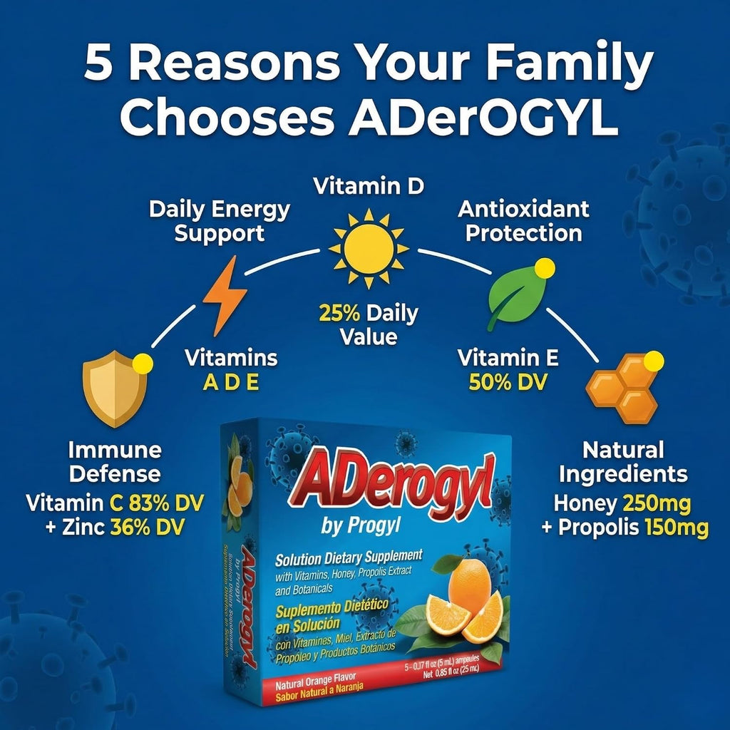 Aderogyl Multivitamínico Líquido con Vitaminas A, C, D, E, Zinc, Miel y Propóleo - 5 Ampollas Sabor Naranja