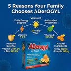 Aderogyl Multivitamínico Líquido con Vitaminas A, C, D, E, Zinc, Miel y Propóleo - 5 Ampollas Sabor Naranja