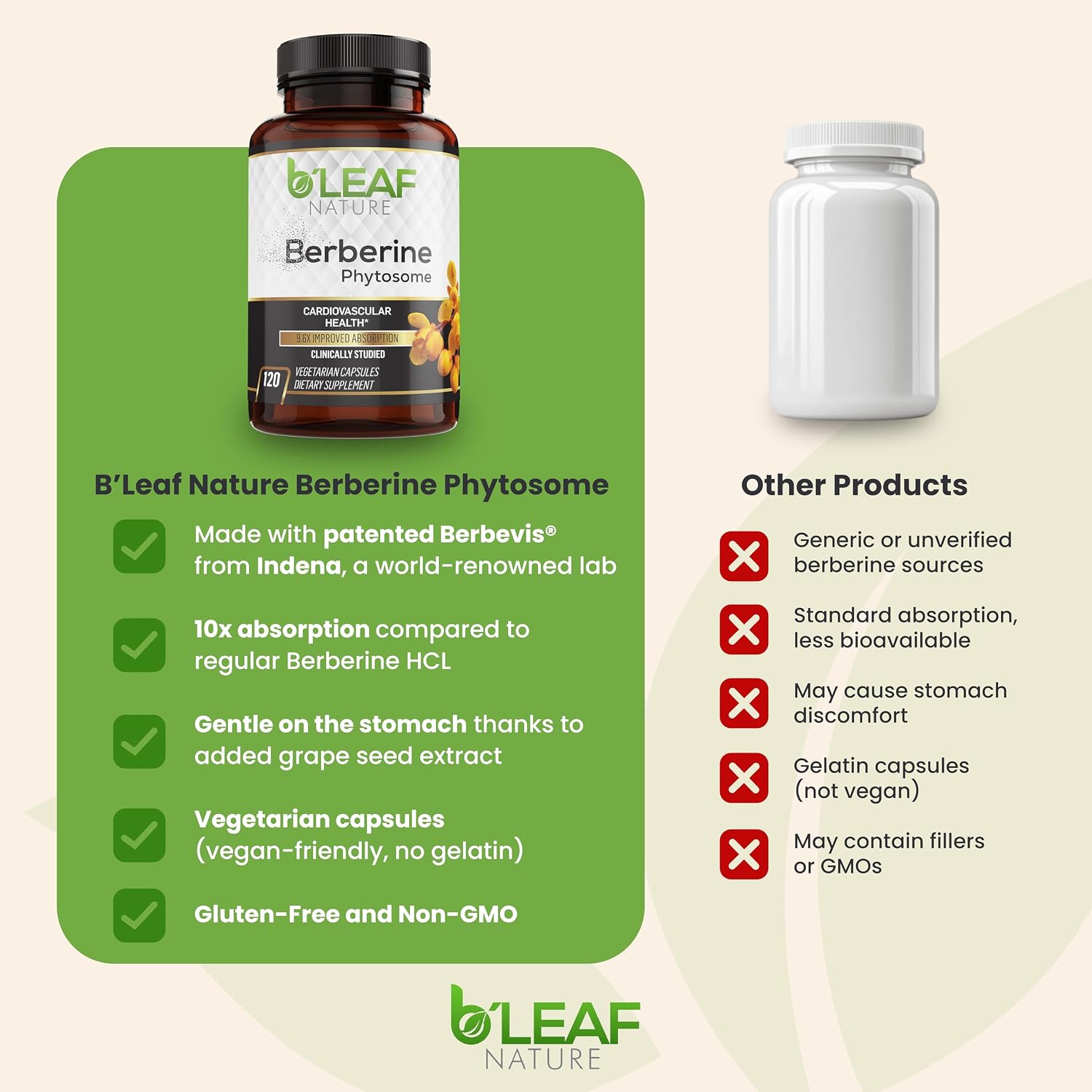 B’Leaf Nature Berberina Phytosome, 120 Cápsulas – 1100 mg de Berberina para el Apoyo Metabólico y Cardiovascular – Vegano, Sin Gluten, No-GMO