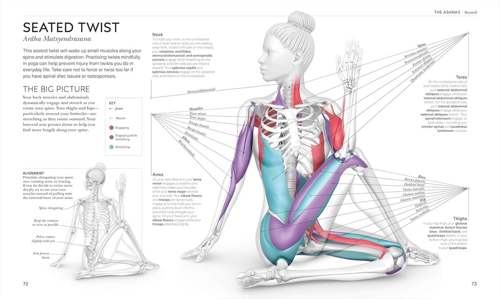 Science of Yoga: Understand the Anatomy and Physiology to Perfect Your Practice (The Science of Fitness)