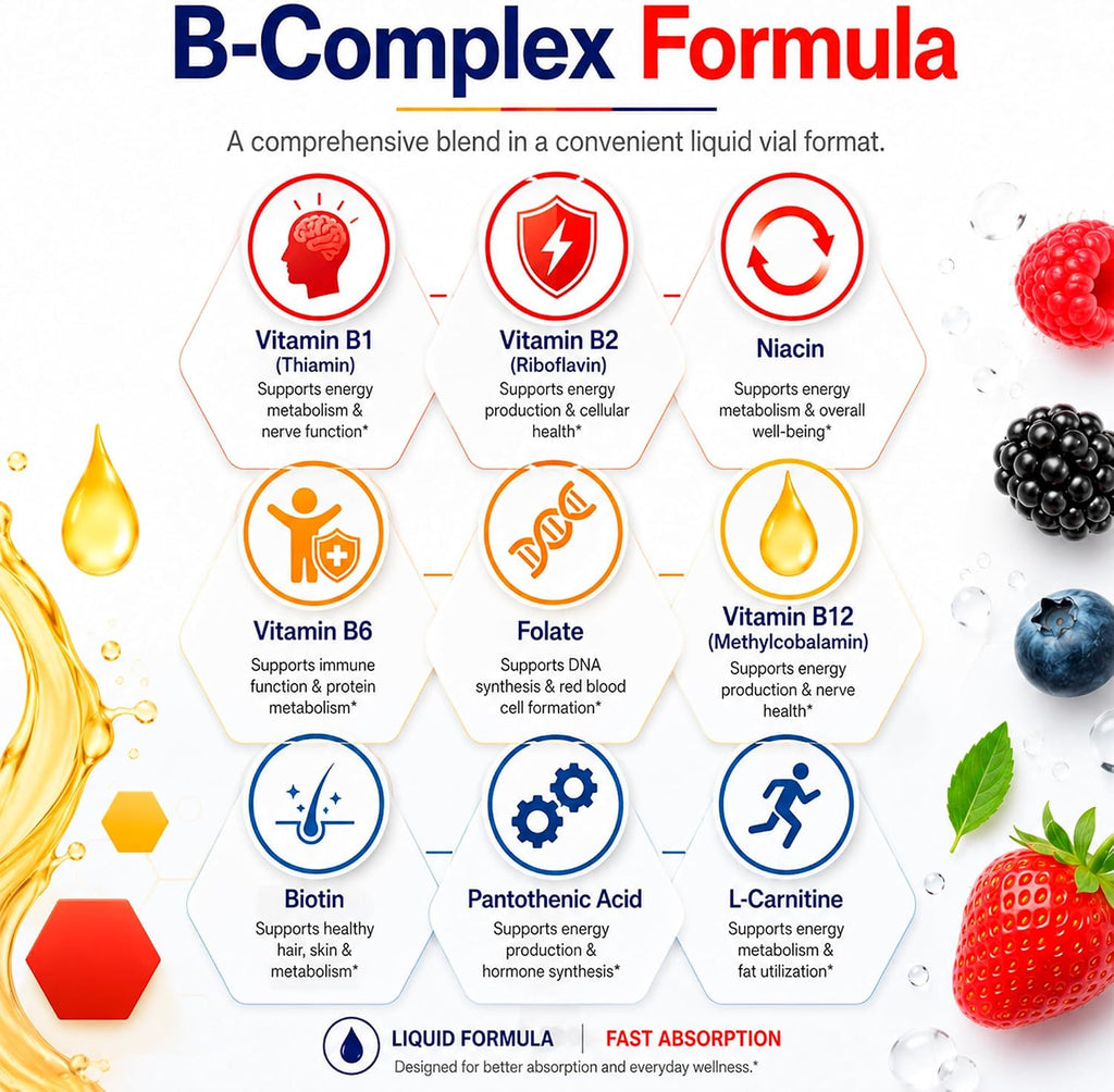 Neurobion Forte Complejo B – 10 Viales de 10 ml