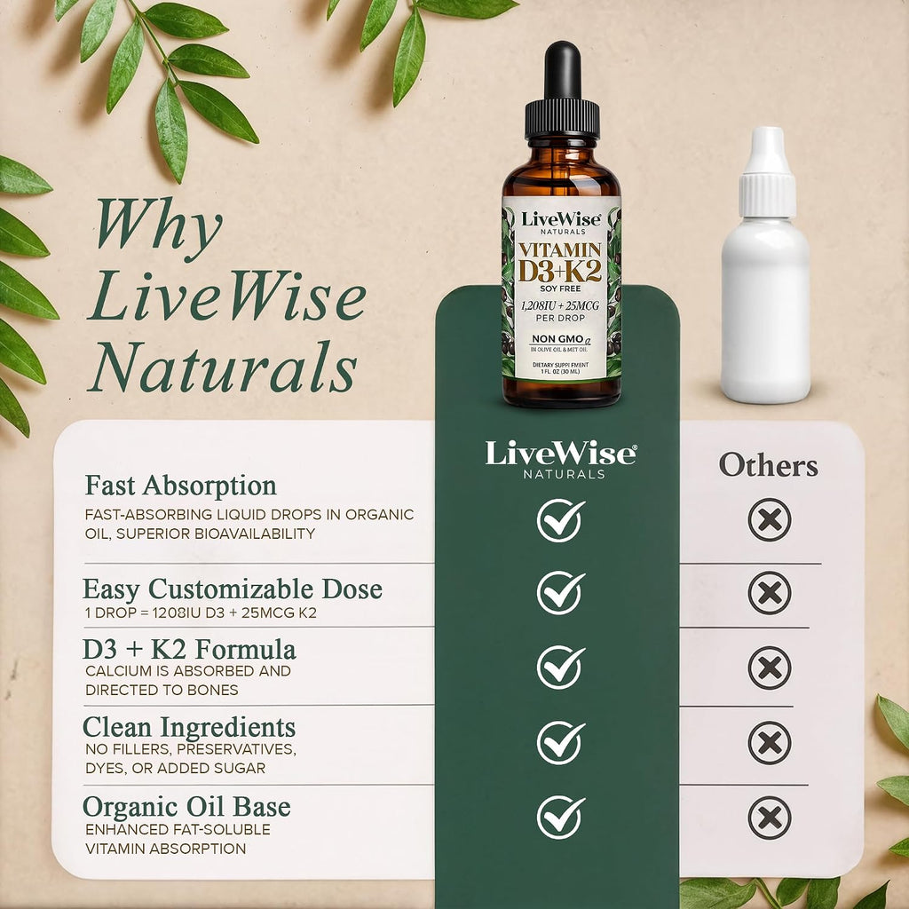 Live Wise Naturals Vitamina D3 K2 Gotas para Adultos, Ultra Concentradas | 930 Gotas, 1208 UI Vitamina D3, 25 mcg (MK-7)