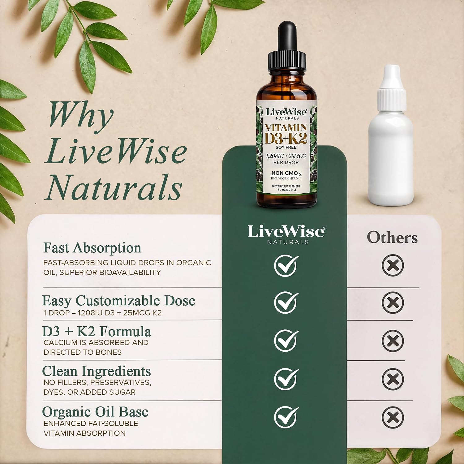 Live Wise Naturals Vitamina D3 K2 Gotas para Adultos, Ultra Concentradas | 930 Gotas, 1208 UI Vitamina D3, 25 mcg (MK-7)