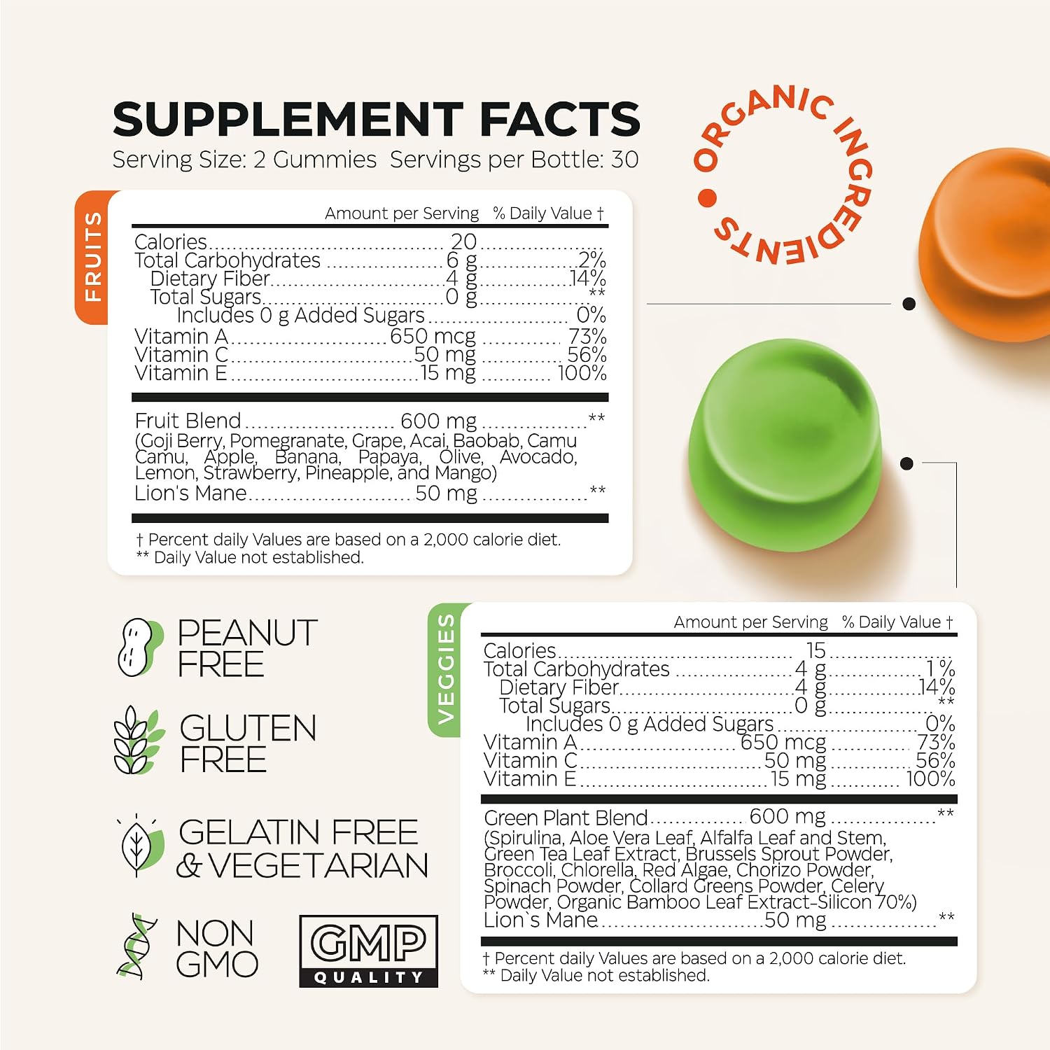 Wellneum Super Greens + Super Fruits Gummies - 120 Gominolas
