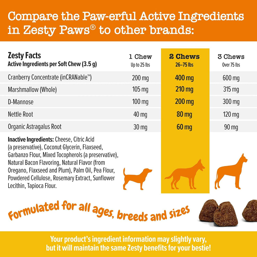 Zesty Paws Suplemento de Arándano para Perros - Arándano con D-Mannose, Vitamina B6 y L-Arginina - Sabor a Bacon - 90 unidades