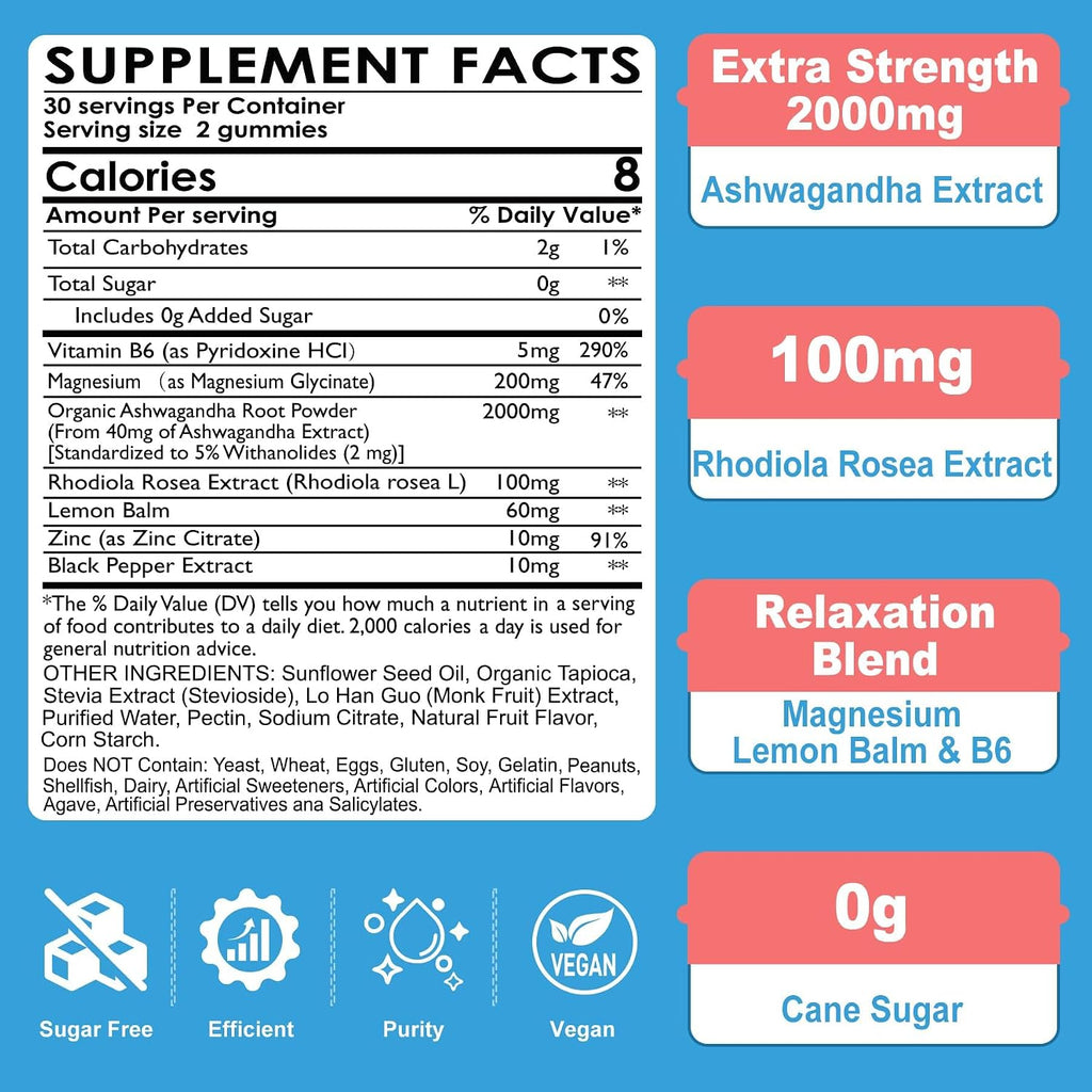 NEVISS Gominolas de Ashwagandha, Magnesio, Rhodiola Rosea y Vitamina B6 - 2000mg - Sin Azúcar