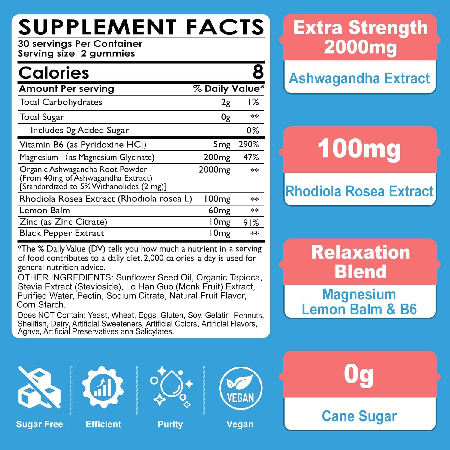 NEVISS Gominolas de Ashwagandha, Magnesio, Rhodiola Rosea y Vitamina B6 - 2000mg - Sin Azúcar