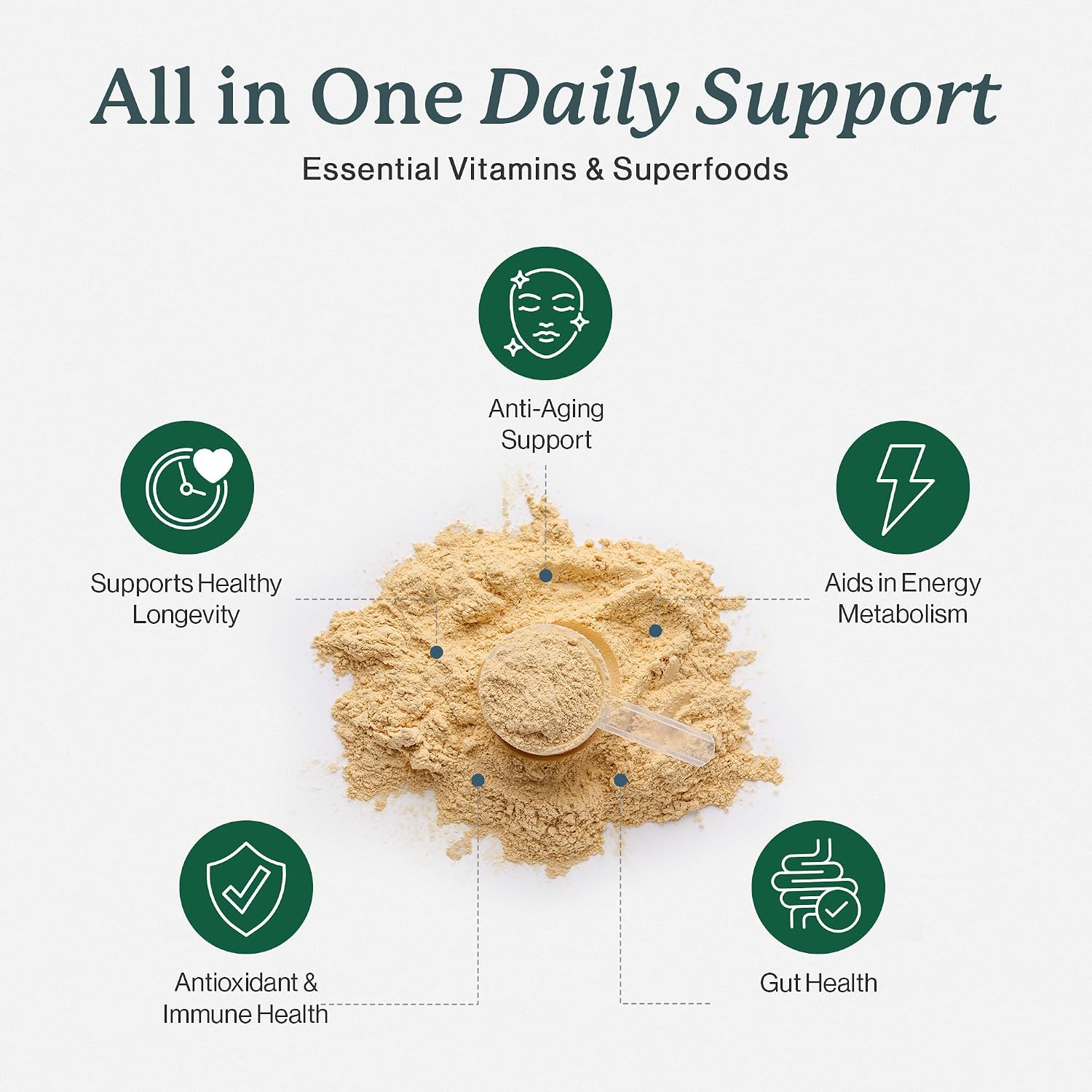 Dr. Fuhrman Complete Greens: Polvo de Verduras Ecológicas con Superalimentos, Vitaminas y Minerales
