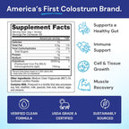 Symbiotics Calostro Plus en Polvo - 179g - 25% IgG para Inmunidad y Recuperación Muscular