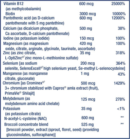 Life Extension Mix™ Tabletas sin Cobre, Fórmula Avanzada de Vitaminas, Minerales, Frutas y Verduras, 240 Tabletas – Image 5
