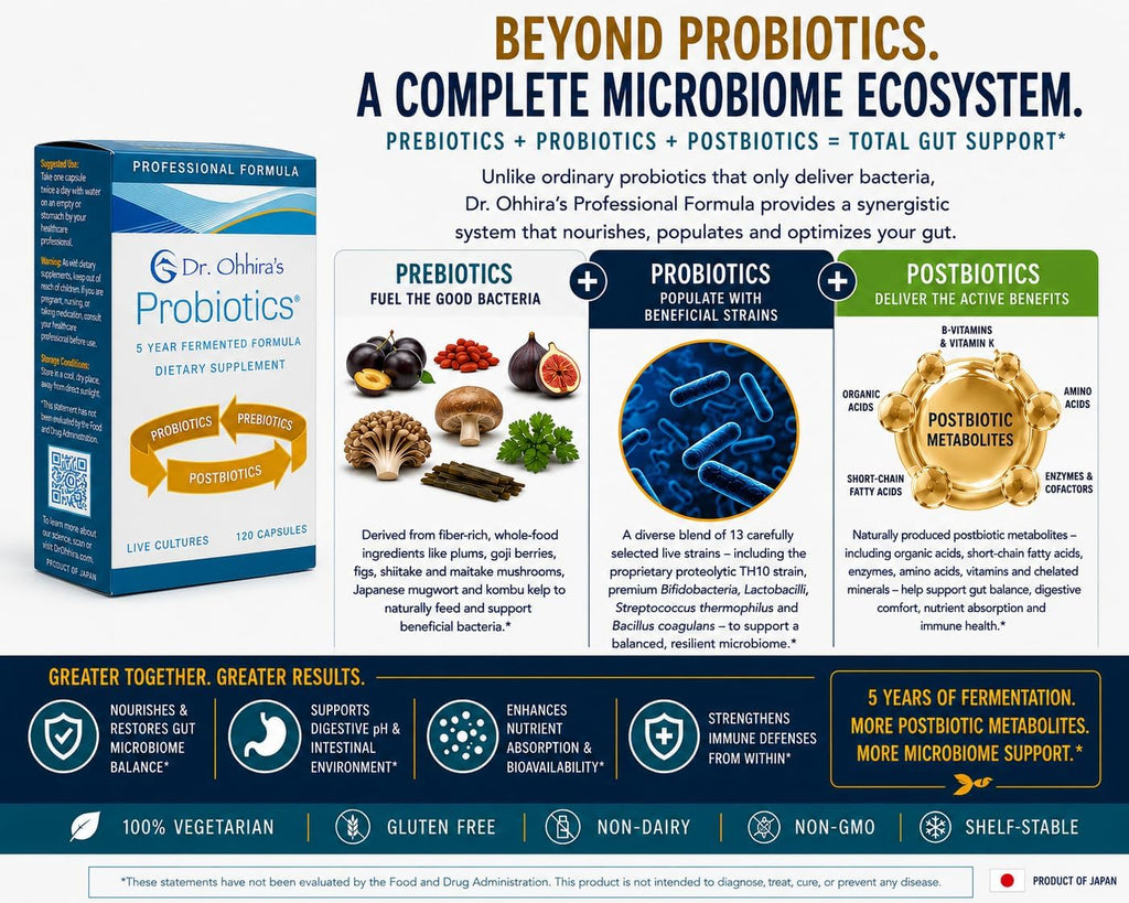 Dr. Ohhira’s Probiotics Professional Formula – Probiótico Japonés Fermentado 5 Años con Prebióticos, Probióticos y Posbióticos – 13 Cepas – 120 Cápsulas Vegetarianas