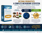 Dr. Ohhira’s Probiotics Professional Formula – Probiótico Japonés Fermentado 5 Años con Prebióticos, Probióticos y Posbióticos – 13 Cepas – 120 Cápsulas Vegetarianas